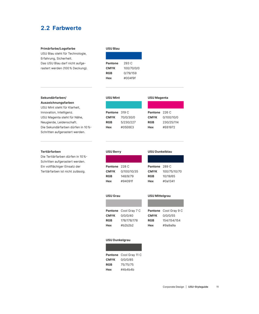 Von BRANDZEICHNER gestaltete Farbguidelines für USU