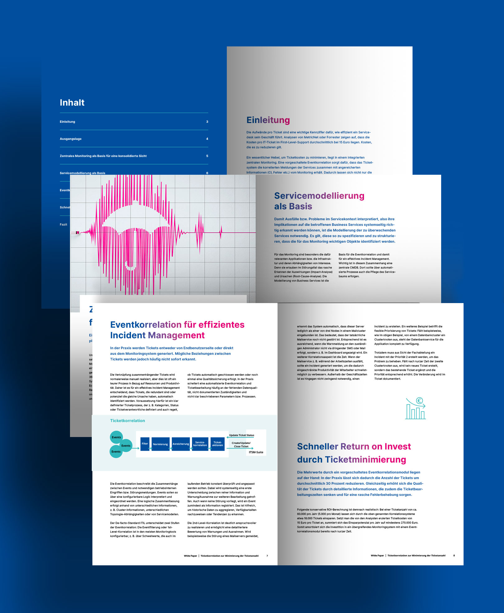 Von BRANDZEICHNER gestaltetes Whitepaper für USU.